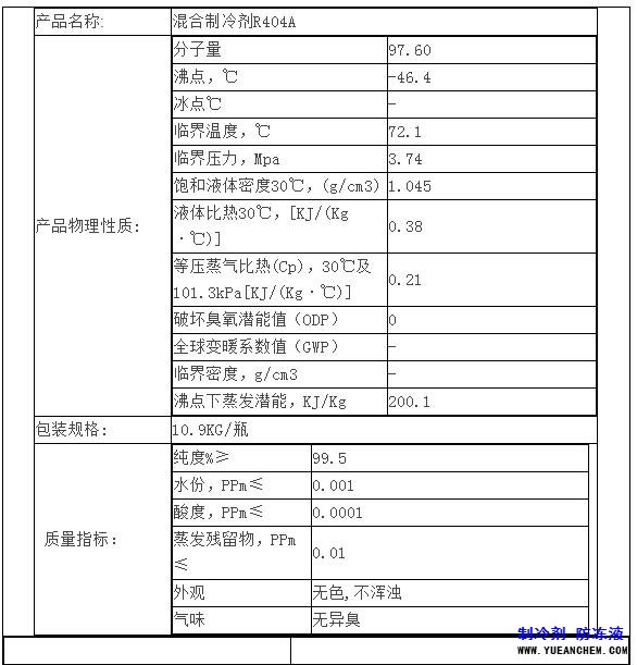 混合制冷剂R404a